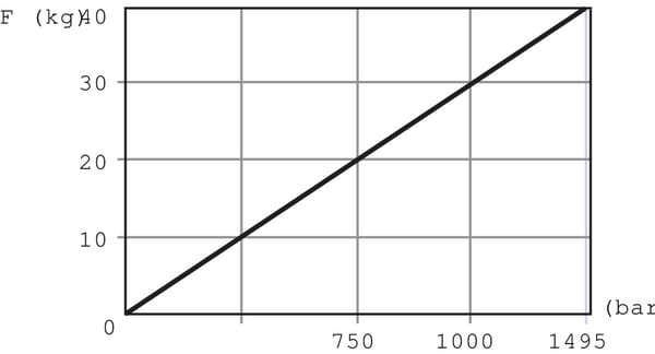 BPA000289083