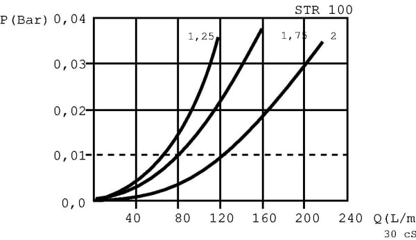 BPA000364359
