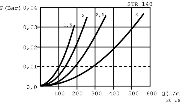 BPA000364359