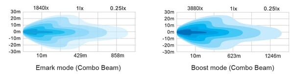 BPA000304574