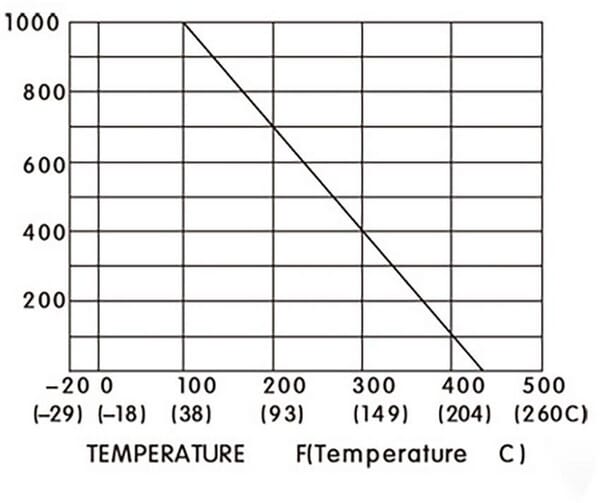 BPA000237796