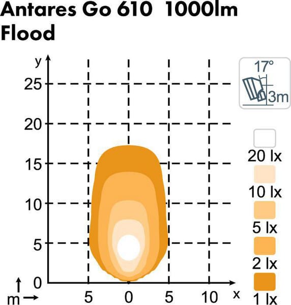 BPA000209456