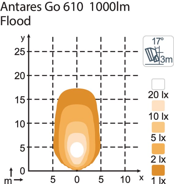 BPA000209456