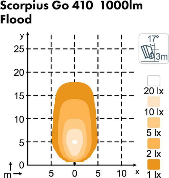 BPA000209416