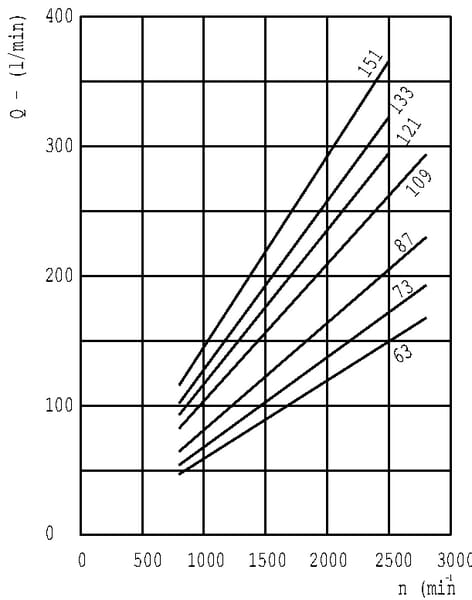 BPA000301280