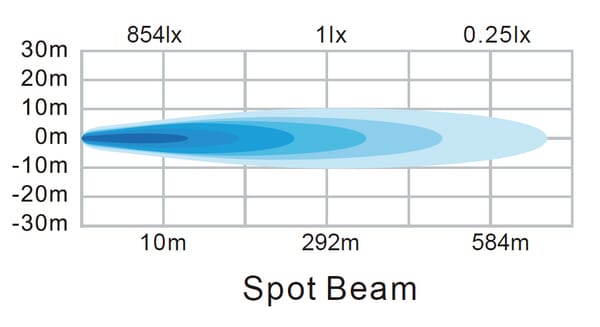 BPA000304546