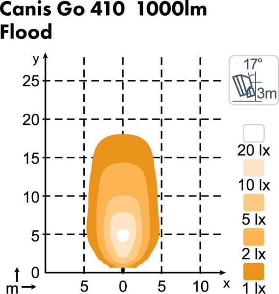 BPA000209341