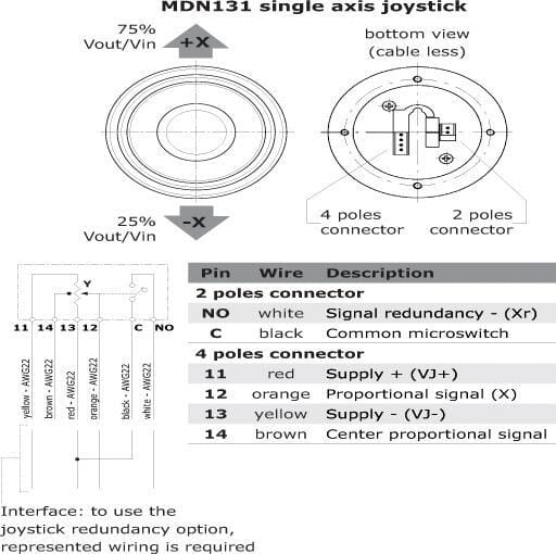 BPA000320968