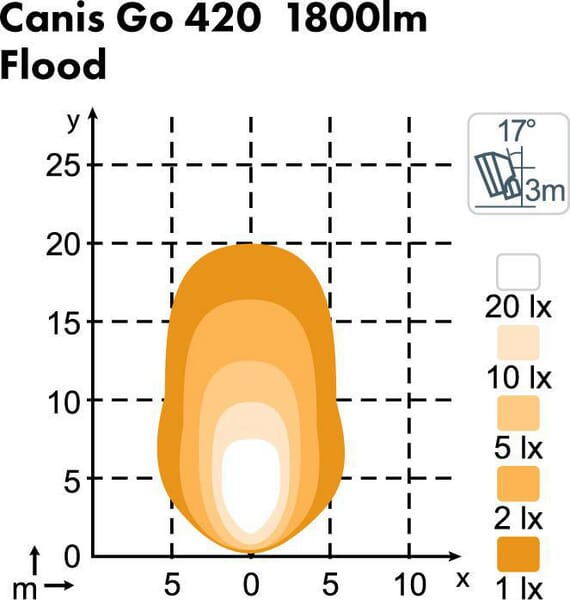 BPA000209342