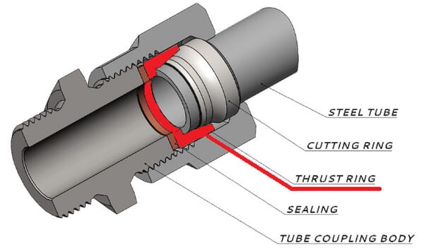 BPA000205308