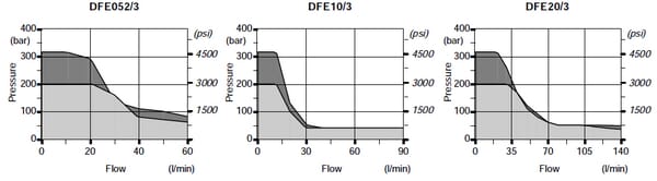 BPA000247300