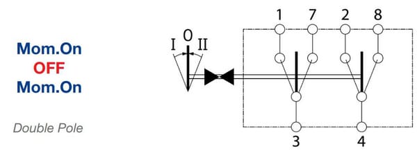 BPA000366207