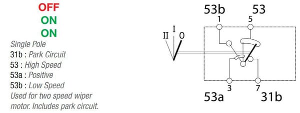 BPA000366220