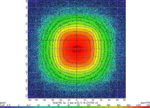 BPA000304529