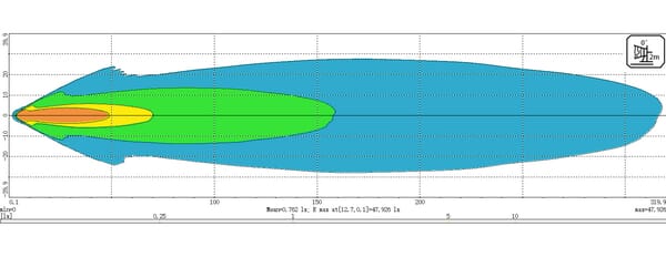 BPA000304529