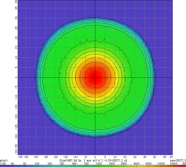 BPA000304529