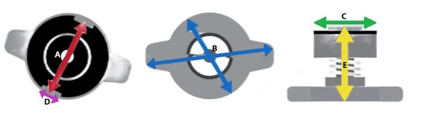 BPA000370967