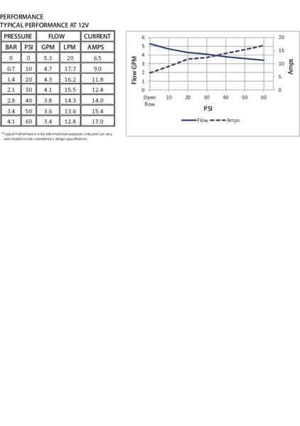 BPA000252703