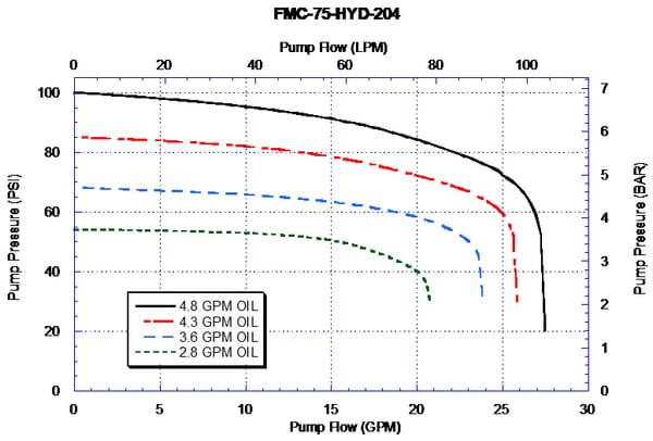 BPA000052408