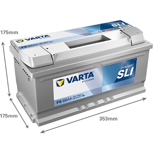 BPA000145984