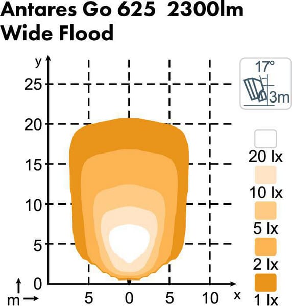 BPA000209463