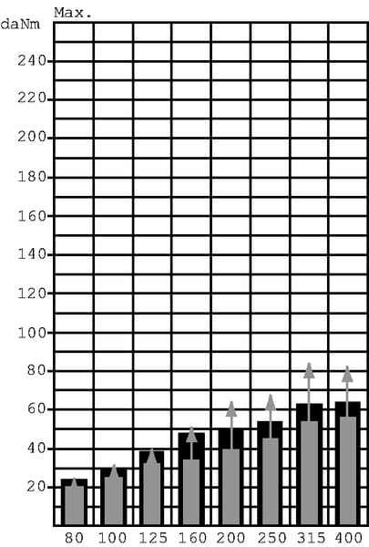 BPA000333698