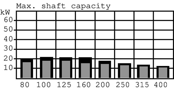 BPA000333698