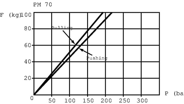 BPA000340773