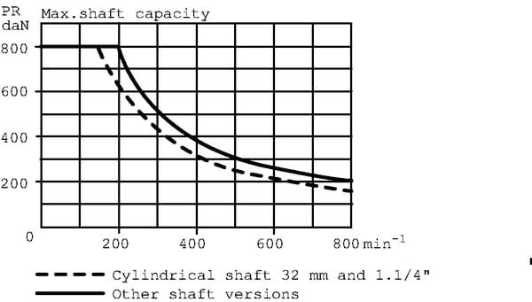 BPA000333624