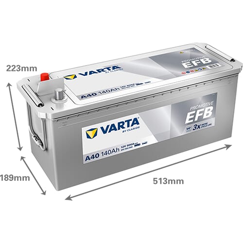 BPA000154223