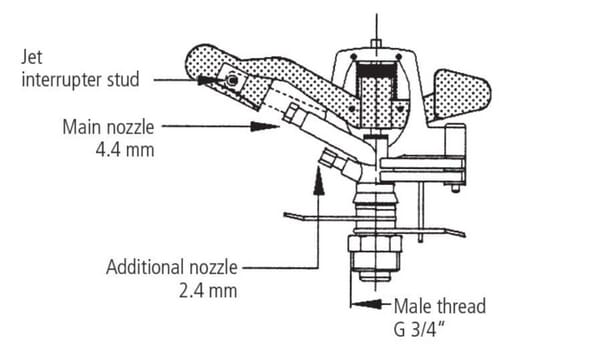 BPA000401734