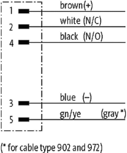 BPA000160633