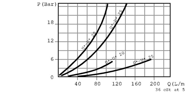 BPA000389026