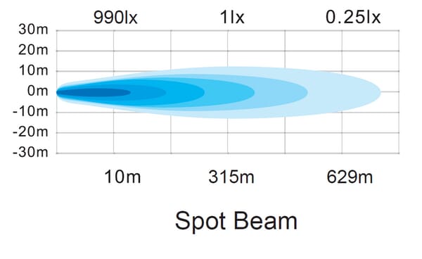 BPA000304551
