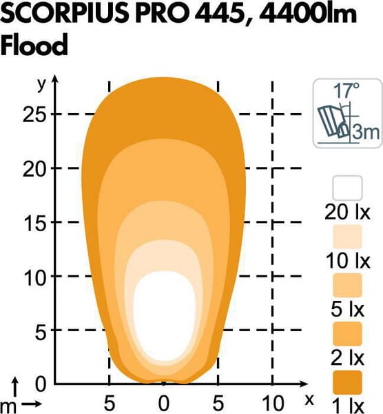 BPA000209081