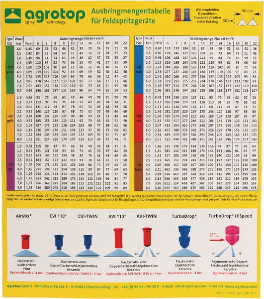 BPA000226220