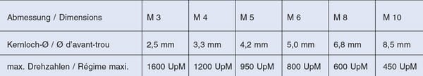 BPA000157500