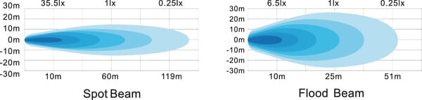 BPA000304406