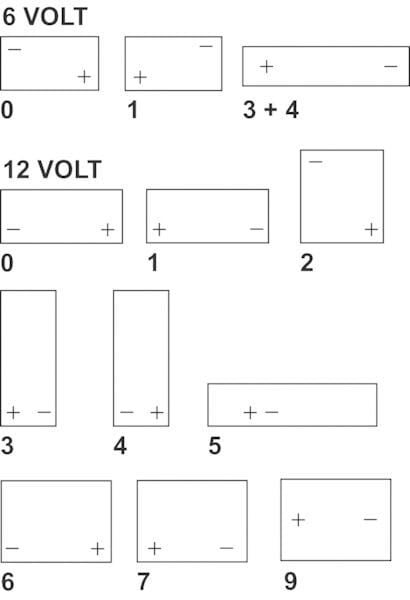 BPA000145392