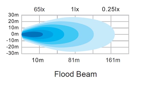 BPA000304584