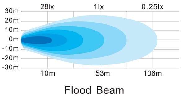 BPA000304547