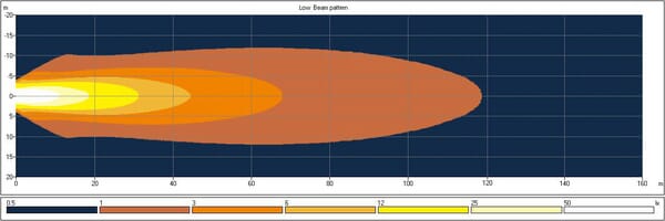 BPA000304536