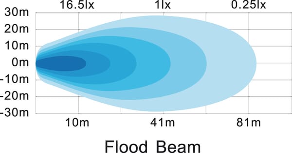 BPA000304409