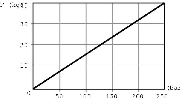 BPA000289043