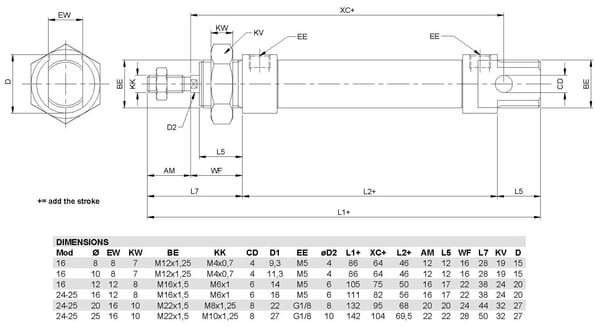 BPA000200315