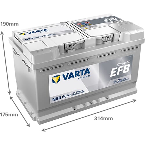 BPA000141605
