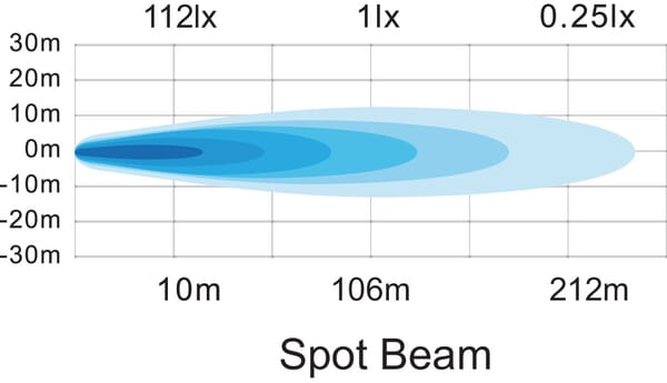 BPA000304405
