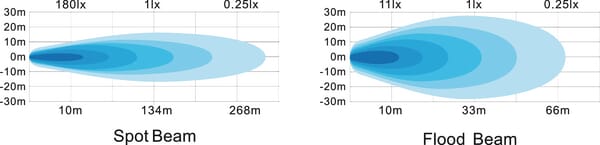 BPA000304407