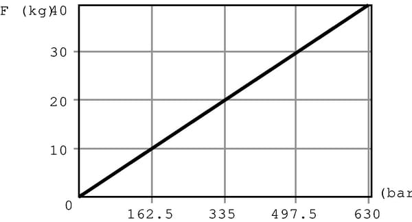 BPA000289084