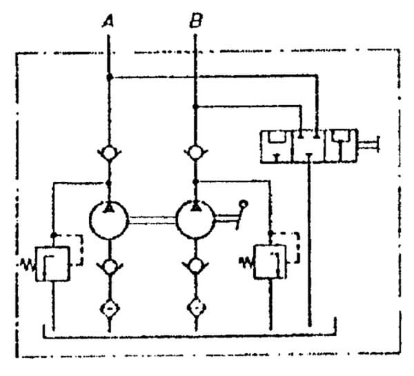BPA000289101